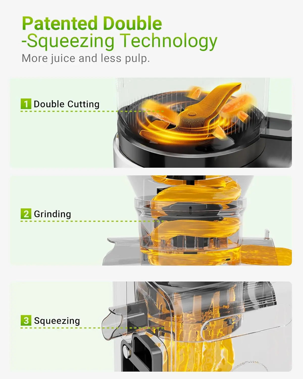 Maximum Yield Industrial Power Slow Juicer