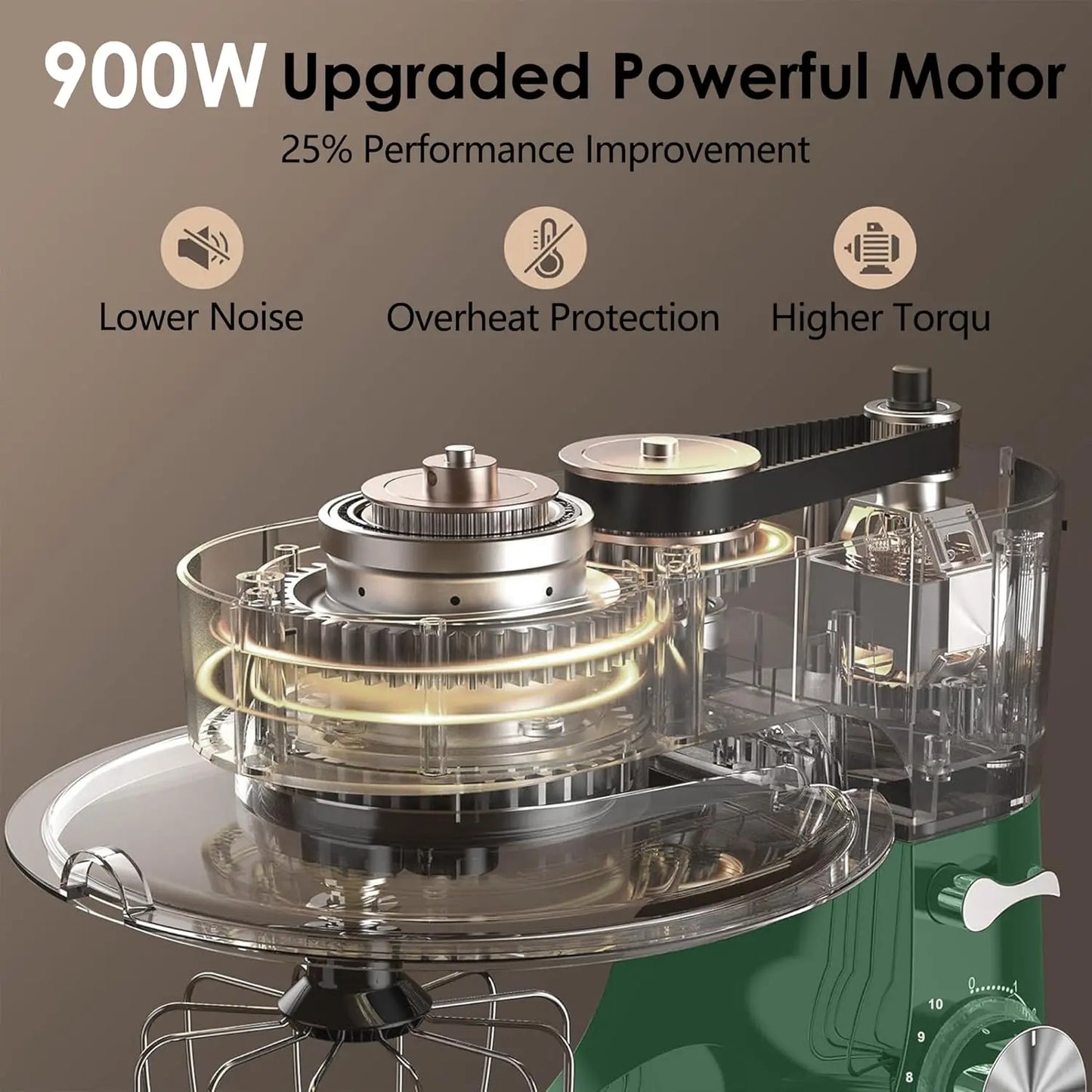 Extreme Torque Precision Heavy Duty Mixer