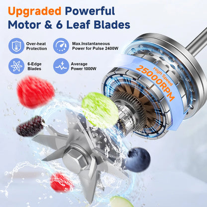 Ultimate Dual Container High Performance Blender