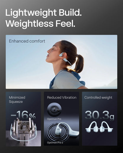 Open-Ear Endurance Sport Audio Headphones